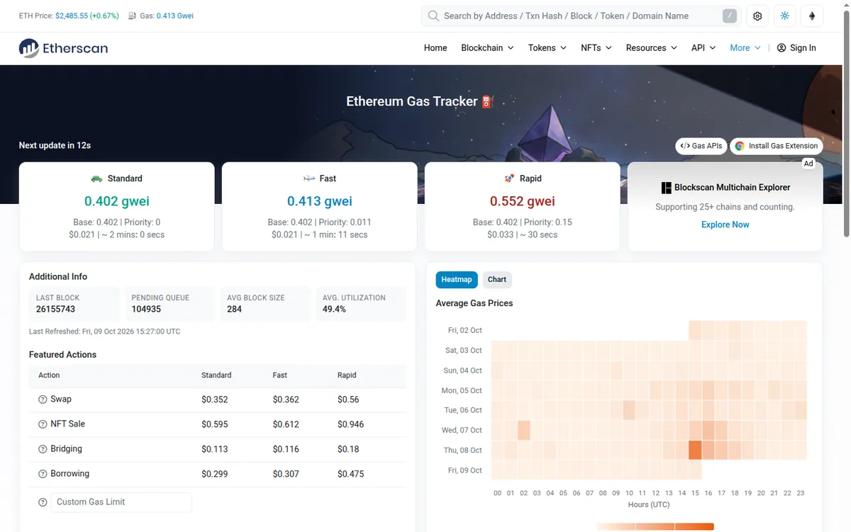 Gas Tracker von Etherscan mit den aktuellen Gebühren für Ethereum-Transaktionen