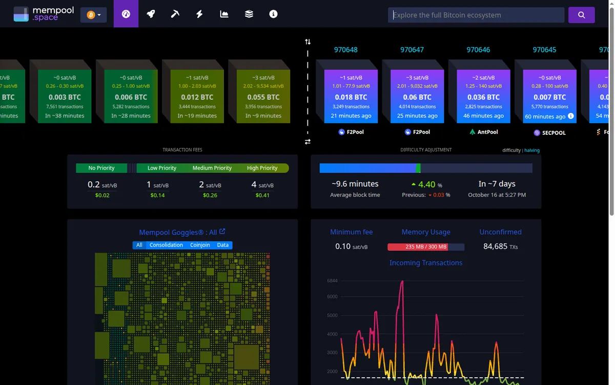Startseite von mempool.space mit den nächsten Bitcoin-Blöcken und den aktuellen Gebührenstufen